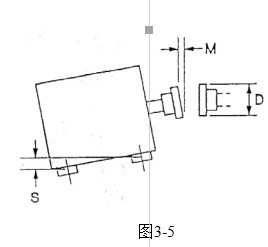 �D3-5